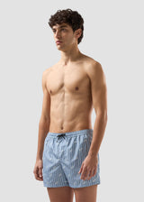 GCDS Pinstripe Logo Swim Shorts C1MWQS252T015-733A | Faded Blue / White